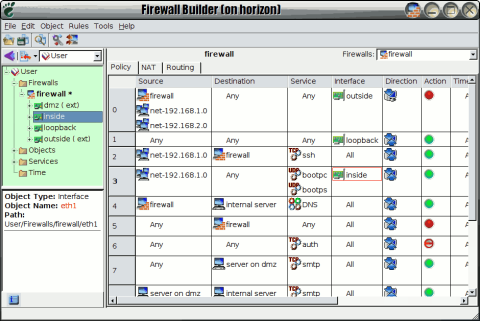 The completed rule for DHCP